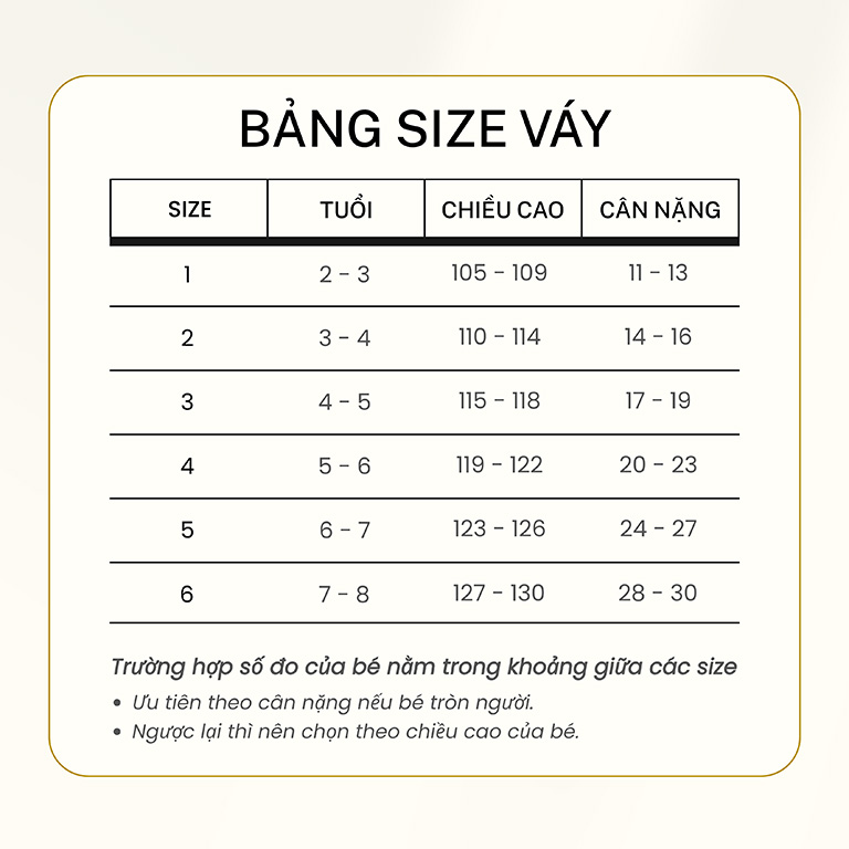 Bảng hướng dẫn chọn size